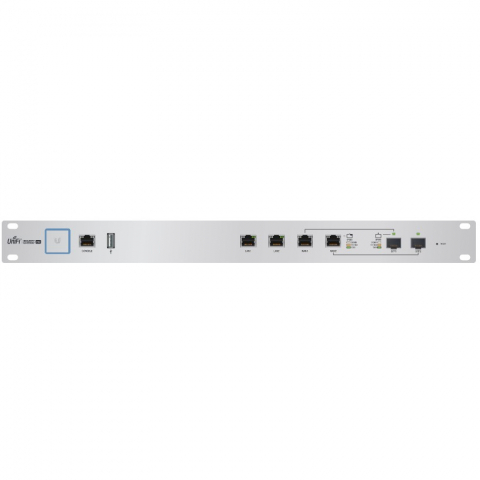 Router Ubiquiti UniFi Security Gateway Pro4 - 19 Rackmount
