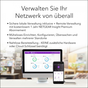 Netgear Insight WAX610 Wifi-6