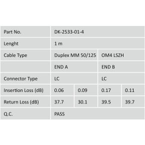 Digitus Patchkabel LWL Duplex OM4 Multimode 50/125µ LC/LC 1m