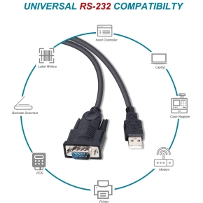 Equip Adapter USB-A -> Seriell RS232-DB9 St/St 1.50m sw