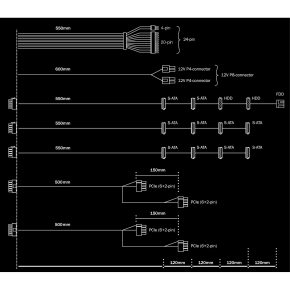 600W be quiet! System Power 9 CM |Kabelmanagement