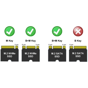 LC-Power NVMe/SATA M.2-SSD USB3.2 Gen2 LC-M2-C-MULTI-2