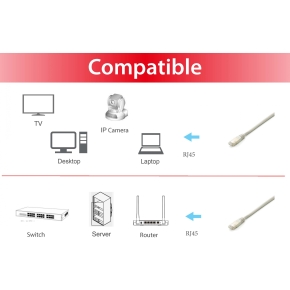 Equip Patchkabel Cat6A 10x/set S/FTP 2xRJ45 0.50m gr Plat.
