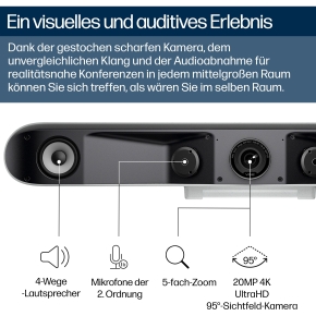 HP Poly Studio V52 USB 4K Videobar Teams