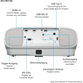 (3840x2160) EPSON EH-TW7100 3000-Lumen 3-LCD 16:9 3D 2xUSB2.0-A USB2.0-MiniB 2xHDMI Bluetooth Speaker 4k PRO-UHD White 24-32dB