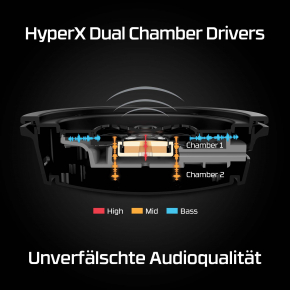 HP HP HyperX Cloud Alpha Wireless Gaming Headset - Virtual 7.1-Surround/DTS Headphone:X 2.0/Spatial Audio/Over-Ear - schwarz/rot