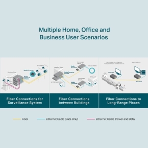 Z TP-Link MC210CS - Medienkonverter RJ45 -> 1000Base-LX/LH - SC