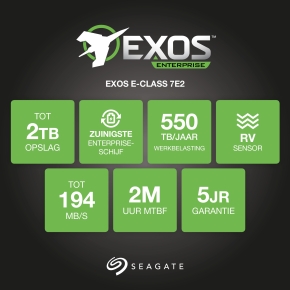 FES-SATA 2TB Seagate Exos 7E2 ST2000NM0008 7200RPM 128MB* 24/7 Ent.