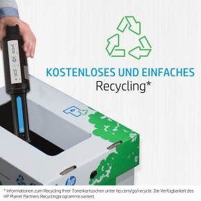 HP 153X Black Original LaserJet Tank Toner Reload Kit
