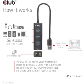 Club3D Adapter USB 3.2 Typ A > 3x USB 3.2 Typ A/LAN
