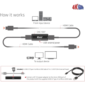 Club3D Repeater HDMI > HDMI 4K60Hz aktiv Bu/Bu