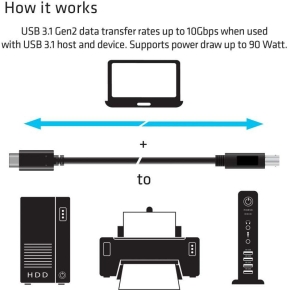 Club3D Kabel USB 3.1 Typ C > USB Typ B 1.0m St/St