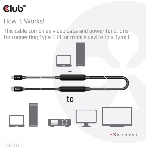Club3D Kabel USB 3.2 Typ C 5m aktiv St/St