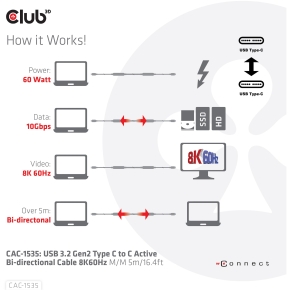 Club3D Kabel USB 3.2 Typ C 5m aktiv St/St