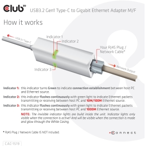 Club3D Adapter USB 3.2 Typ C > RJ45 Gigabit LAN St/Bu