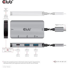 Club3D Adapter USB 3.1 Typ C > 2x USB C + 2x USB A Lade Hub