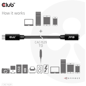 Club3D Kabel USB 3.2 Typ C 2m Verlängerung 5Gbps St/Bu