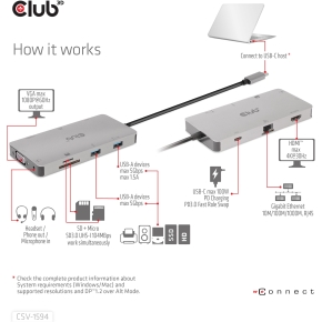 Club3D USB-C 9in1-HUB >HDMI/VGA/2xUSB/USB-C/RJ45/SD PD100W