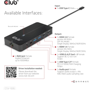 Club3D USB-C 7in1-HUB >2xHDMI/2xUSB/USB-C/LAN 4K60Hz PD100W