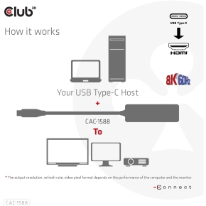 Club3D Adapter USB 3.2 Typ C > HDMI 2.1 HDR10 8K60Hz aktiv