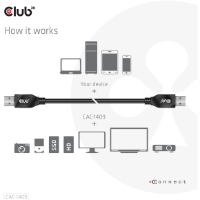 Club3D Kabel USB Typ-A Gen2 0.5m 10 Gbps St/St