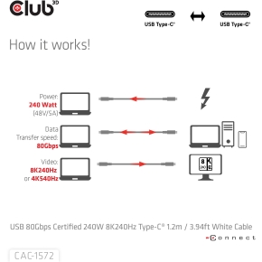 Club3D Kabel USB-C 80Gbps zertifi. PD240W/8K240Hz 1.2m weiß