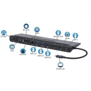 MANHATTAN USB-C 11-in-1-Dockingstation MST für drei Monitore
