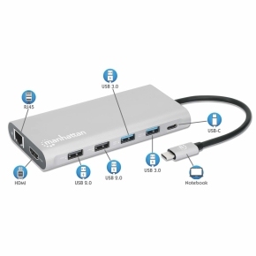 MANHATTAN 12-in1 Dockingstation 3xHDMI 4xUSB USB-C DP RJ45