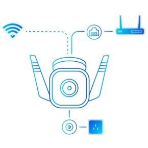 TP-Link IPCam TC65 Home Security WIFI