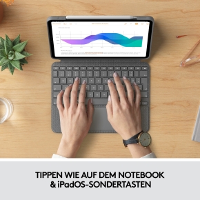 COMBO TOUCH IPAD PRO 11IN 1-3G