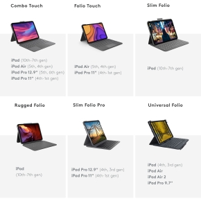 COMBO TOUCH F. IPAD PRO11-INCH
