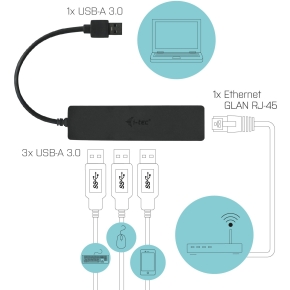 D I-TEC USB 3.0 SLIM HUB + GLAN