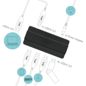 D I-TEC USB 3.0 4P CHARGING HUB