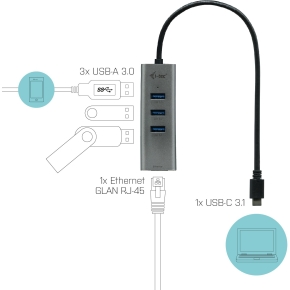 D I-TEC USB-C 3-PORT HUB + GLAN