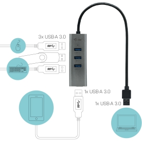 D I-TEC USB 3.0 METAL 4-PORT HUB