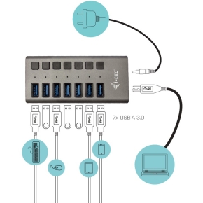 D I-TEC USB 3.0 HUB 7 PORT 36 W