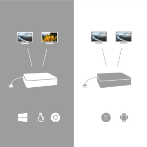 D I-TEC Dockingstation USB-C Dual Display Power Delivery