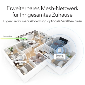 NETGEAR WL-Router ORBI RBK853-100EUS (Router/2 Extender)