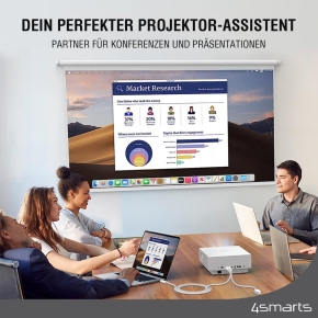 4smarts USB-C auf HDMI Kabel PD 2m. wei