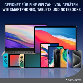 4smarts USB-C Magnetisches Kabel RollUp 1.5m. wei