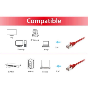Equip Patchkabel Cat6A S/FTP 2xRJ45 30.00m rot LSZH Polybeutel