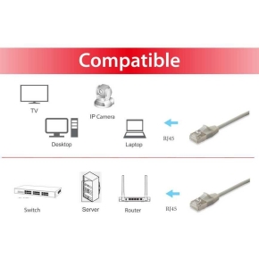 Equip Patchkabel Cat6A F/FTP 2xRJ45 15.00m beige Slim LSZH Polybeutel
