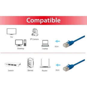 Equip Patchkabel Cat6A F/FTP 2xRJ45 0.50m blau Slim LSZH Polybeutel