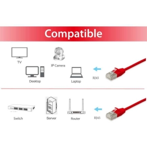 Equip Patchkabel Cat6A F/FTP 2xRJ45 0.50m rot Slim LSZH Polybeutel