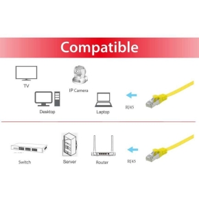 Equip Patchkabel Cat6A U/FTP 2xRJ45 0.50m gelb Flach LSZH Polybeutel
