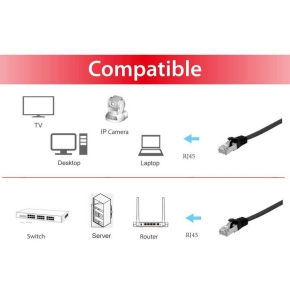 Equip Patchkabel Cat6A U/FTP 2xRJ45 0.50m sw Flach LSZH Polybeutel