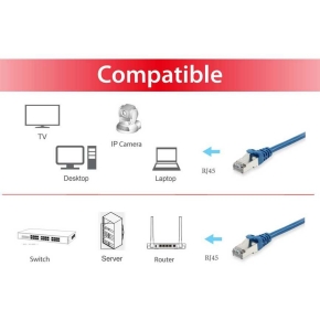 Equip Patchkabel Cat6 S/FTP 2xRJ45 2.00m blau LSZH Polybeutel