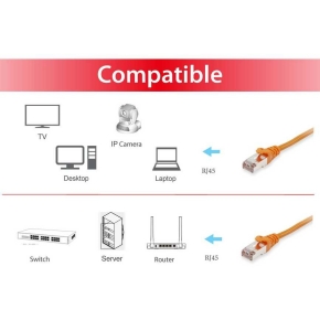 Equip Patchkabel Cat6 S/FTP 2xRJ45 2.00m orange LSZH Polybeutel