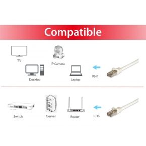 Equip Patchkabel Cat6A S/FTP 2xRJ45 0.50m weiß Cat7ProLSZH Polybeutel