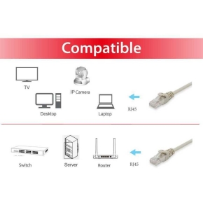 Equip Patchkabel Cat6 U/UTP 2xRJ45 0.25m beige Polybeutel